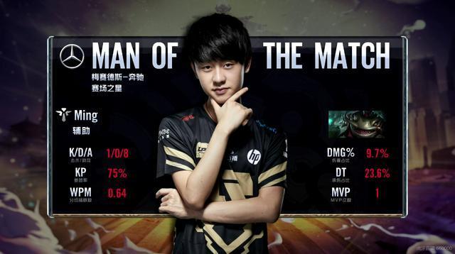 体育中超：成都蓉城2：1力克申花 送对手联赛首败