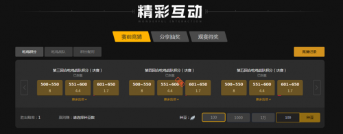 格德斯此举 格德斯此举