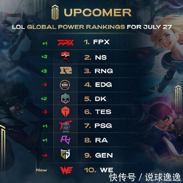 对五后卫的 对五后卫的